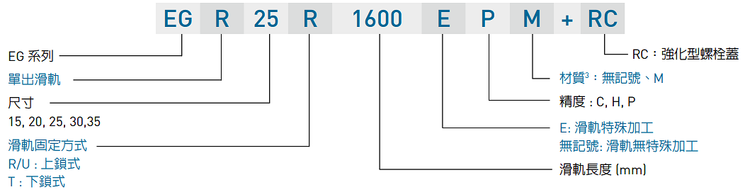 1663911652589535.png image.png