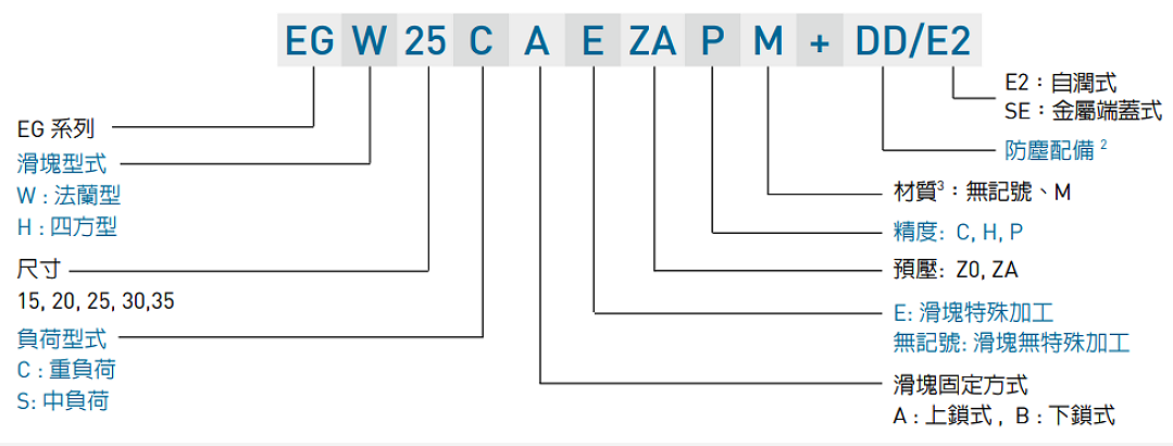 1663911663113470.png image.png