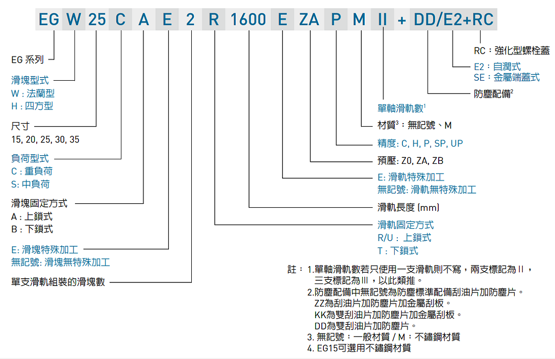 1663911675994206.png image.png