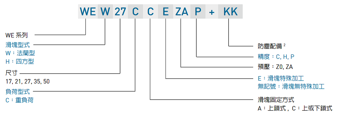1663912884300490.png image.png