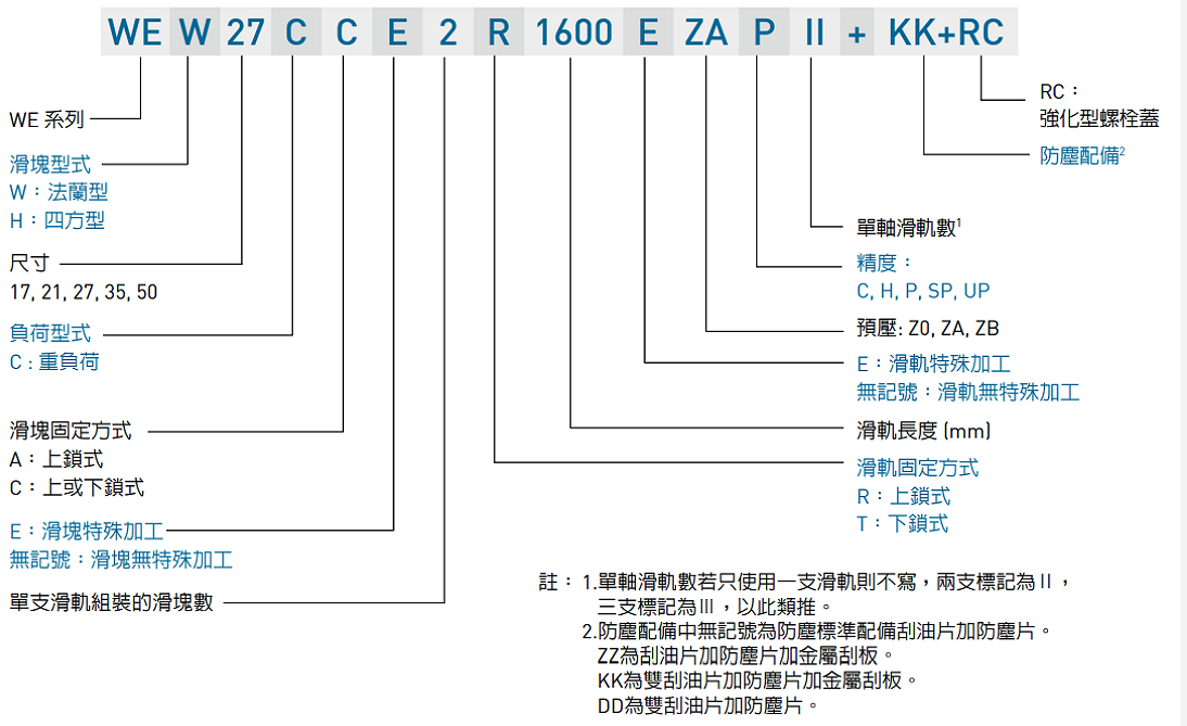 1663912897955090.png image.png